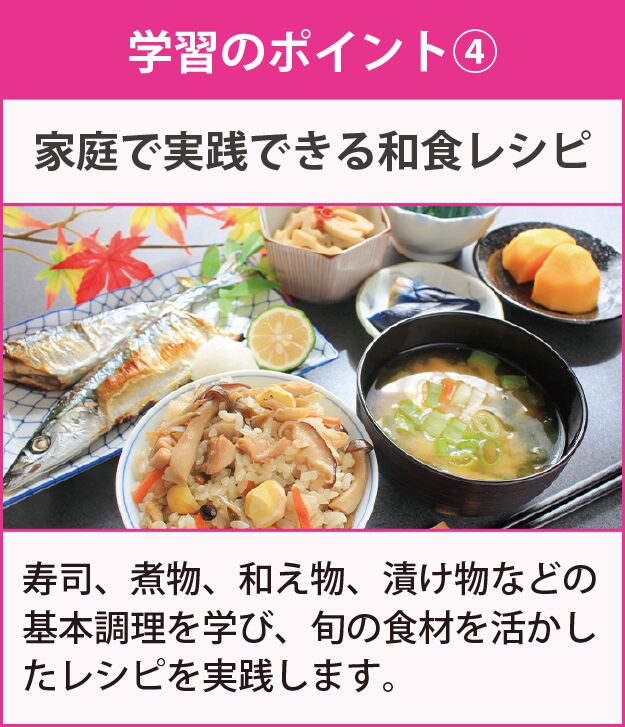 学習のポイント
